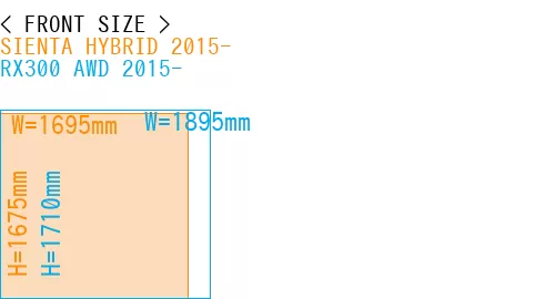 #SIENTA HYBRID 2015- + RX300 AWD 2015-